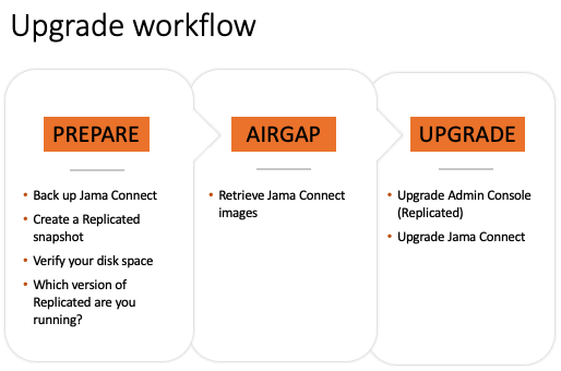 upgrade_workflow2.png