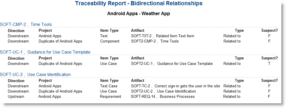 reports_bidirectional_sample.png