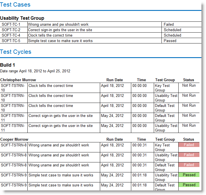 reports_test_plan_detail_sample.png