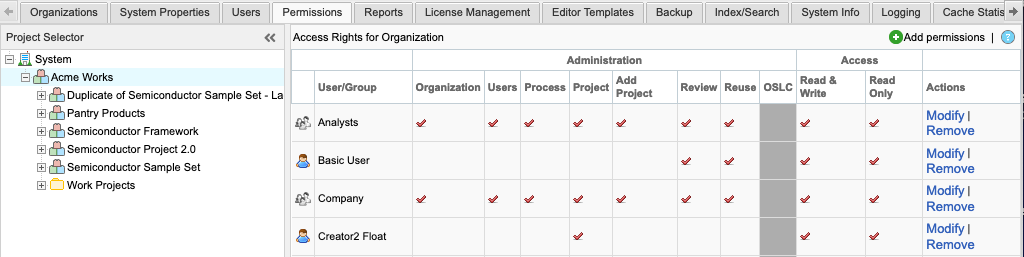 Image shows permissions table with project selected, users in that project and their permissions. Add permissions button is in top right.