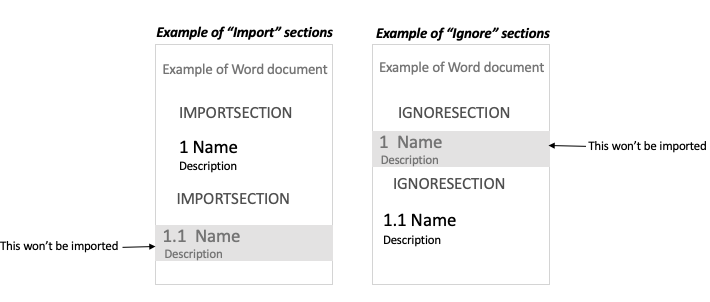 Example of import and ignore sections in a Word file.