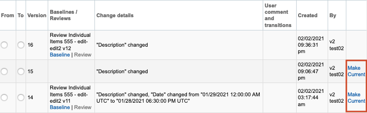 The bottom versions panel of Single Item View includes a Make Current option in the right column.