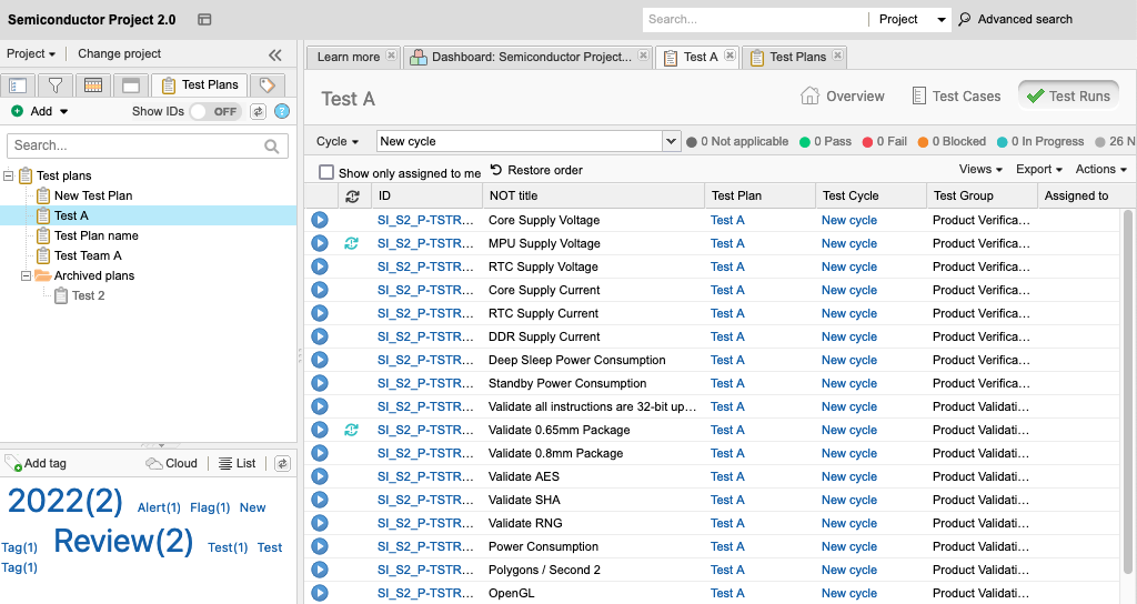 The New Test Plan panel shows that the Test Runs view is selected in the upper right corner.