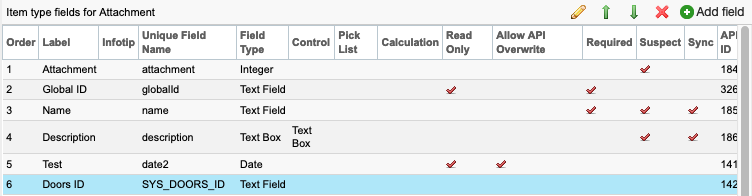 Example results of an item type that can accept relationships imported from DOORS.