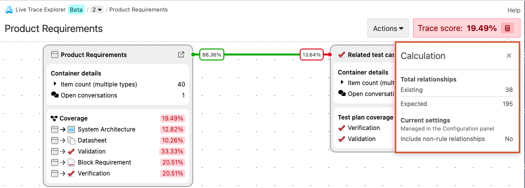 Interpreting_the_Trace_Score_calculation.png