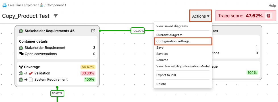 In the Live Trace Explorer UI, the Actions menu shows the View saved diagrams menu and Configuration settings option is selected.