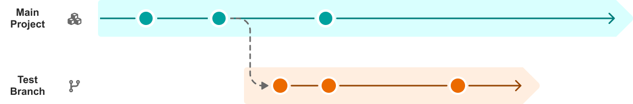 005_Main___Testing__3_.png