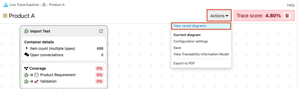In the Live Trace Explorer UI, the Actions menu shows the View saved diagrams option is selected and the list of options below.
