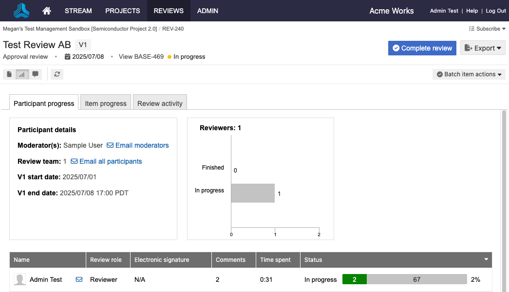 Example of review-level activity stream.