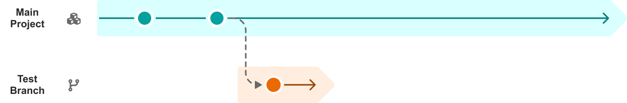 003_Main___Testing__1_.png