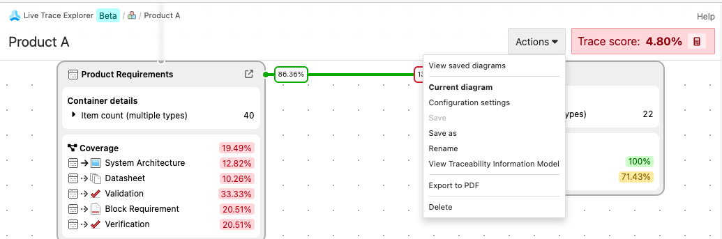 export_to_PDF_LTE.png