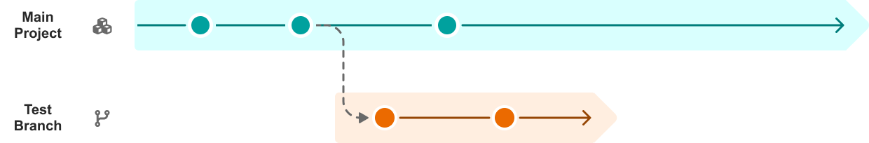 004_Main___Testing__2_.png