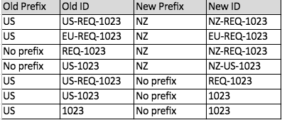 UUID-c4893c03-5d62-f649-0749-96d017dfc388.png