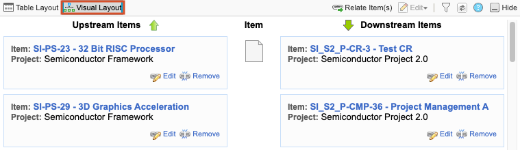 The Visual Layout option is highlighted and the bottom panel displays upstream and downstream items in separate columns.