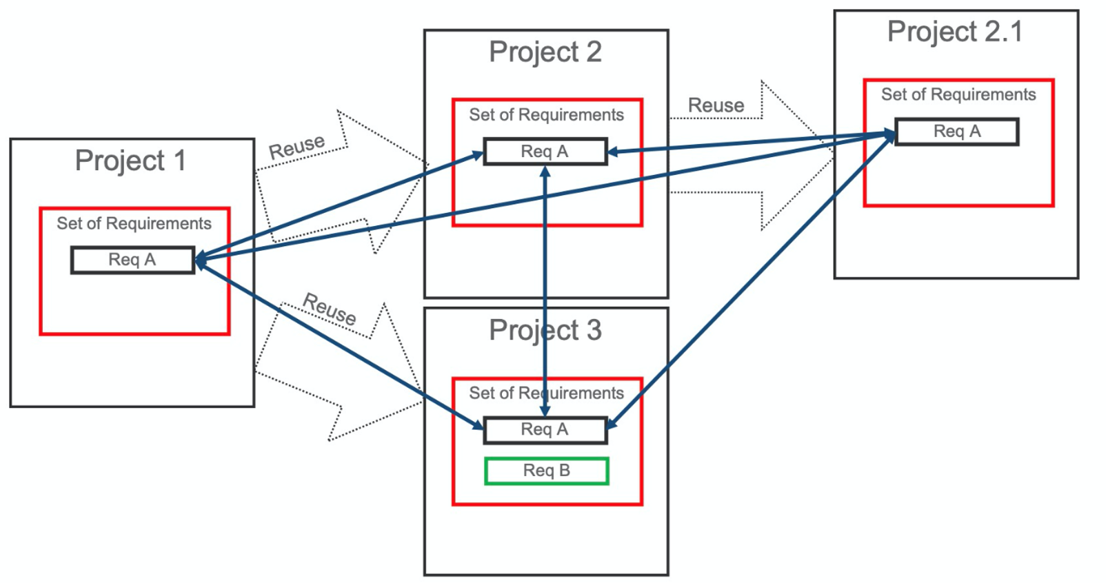 UUID-eef124e7-f6e3-3f10-8ff3-63e8f71a6211.png