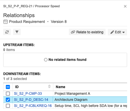 The Relationships panel displays information about upstream and downstream items, and includes tools to add or update relationships and their settings.