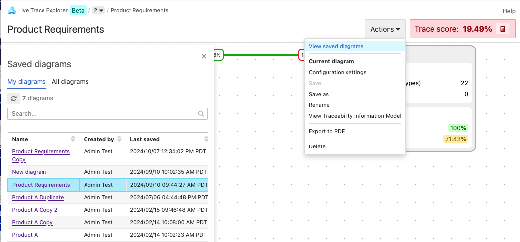 In the Live Trace Explorer UI, the Actions menu shows the View saved diagrams option is selected and the list of options below.