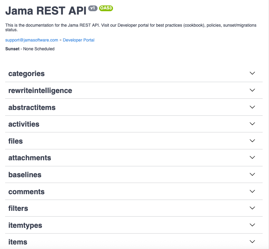 List of Rest API documentation topics.