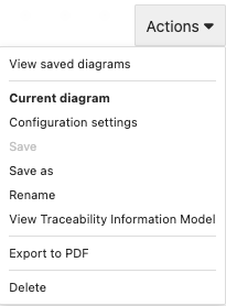 The Actions menu is expanded to list all available actions.