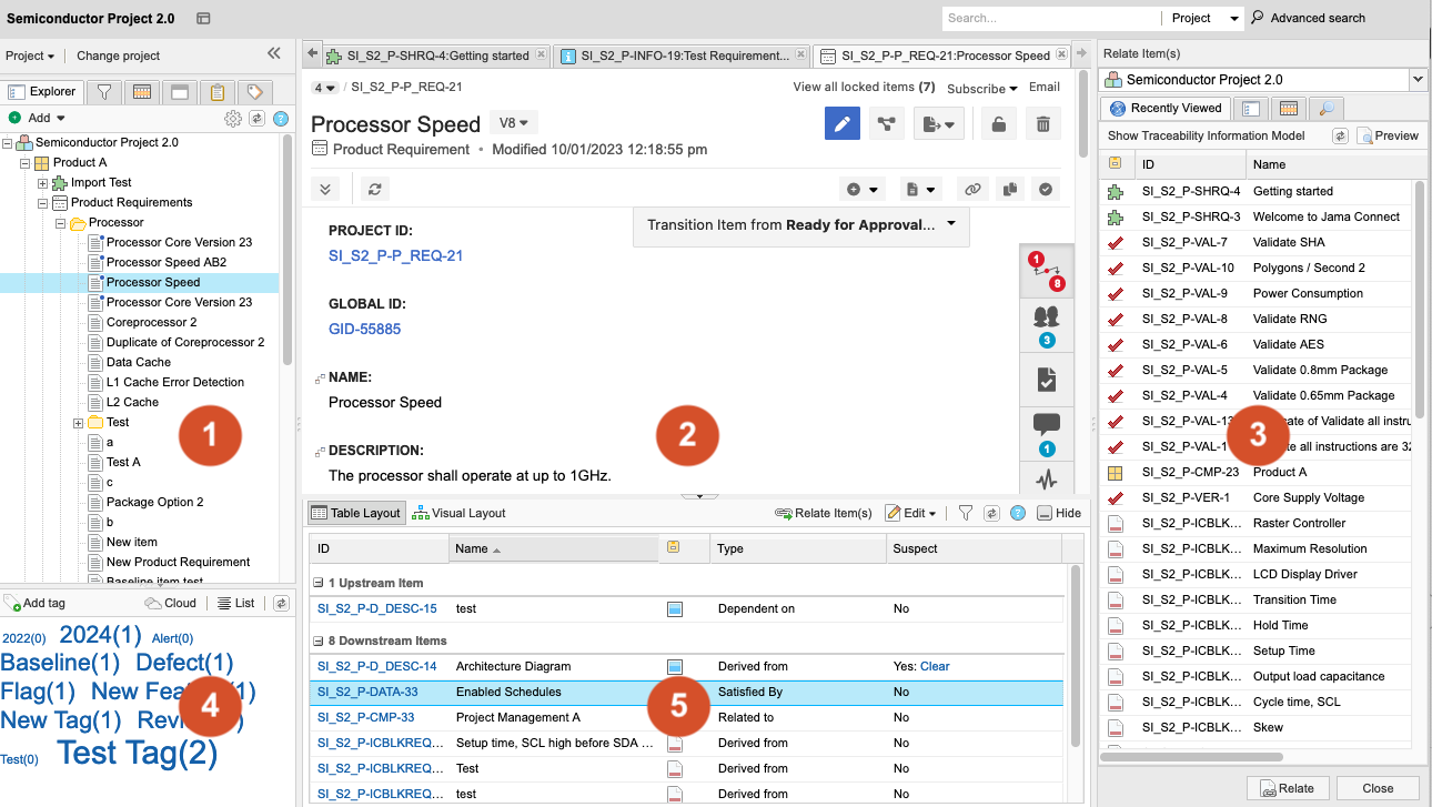 The Jama Connect workspace is divided into five areas, which are detailed below the graphic: 1. Explorer Tree; 2. Center details panel; 3. Related items panel; 4. Project side panel; and 5. Item information panel.